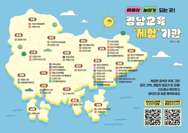 2026 경남교육 체험 기관